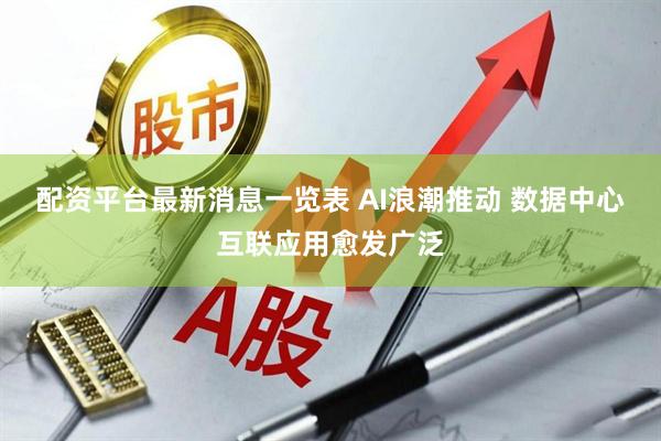 配资平台最新消息一览表 AI浪潮推动 数据中心互联应用愈发广泛